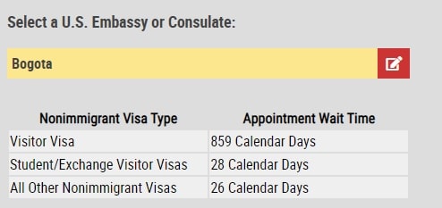 visa no inmigrante usa
